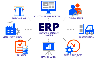 Software & ERP Solutions